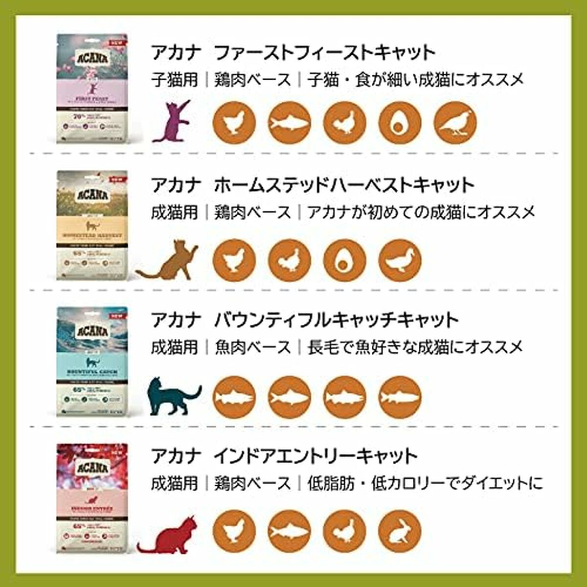 Cat food Acana Chicken Turkey Duck 4,5 Kg